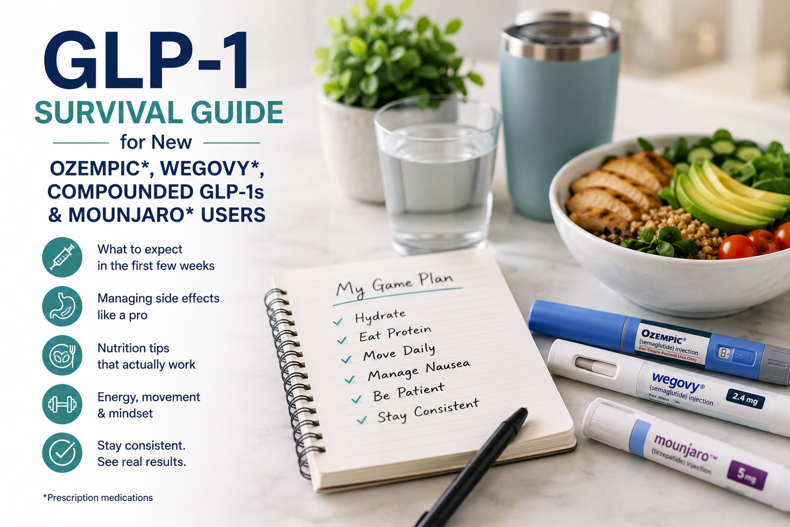 GLP-1 Survival Guide for New Ozempic, Wegovy, and Mounjaro Users