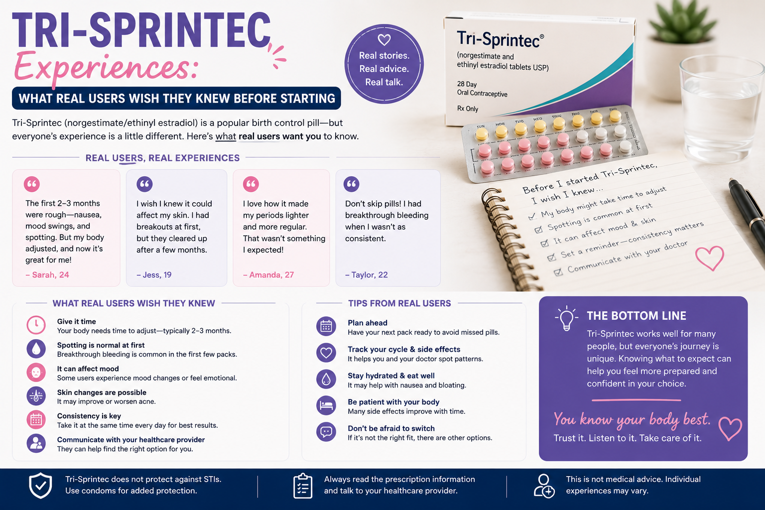 Tri-Sprintec Experiences: What Real Users Wish They Knew Before Starting
