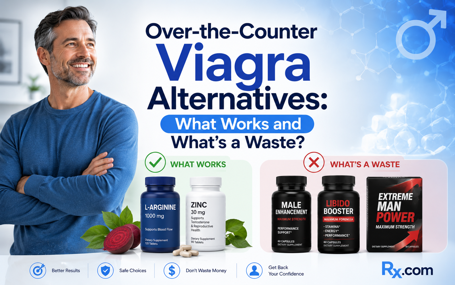 Over-the-Counter Viagra Alternatives: What Works and What’s a Waste?