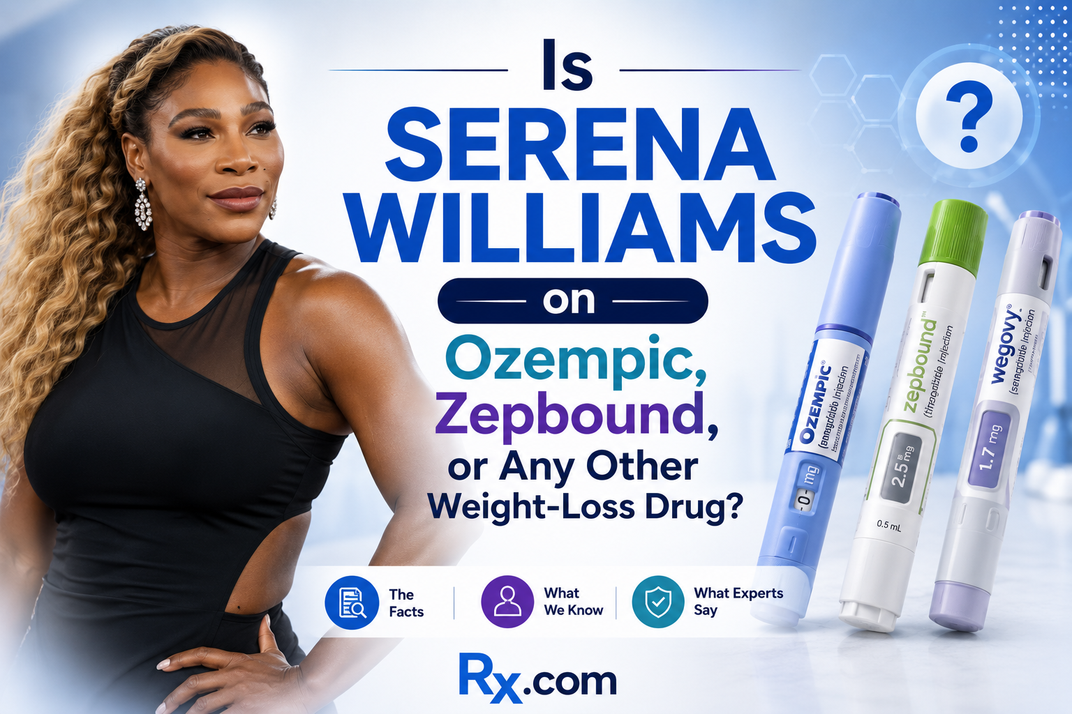 Is Serena Williams on Ozempic, Zepbound, or Any Other Weight-Loss Drug?