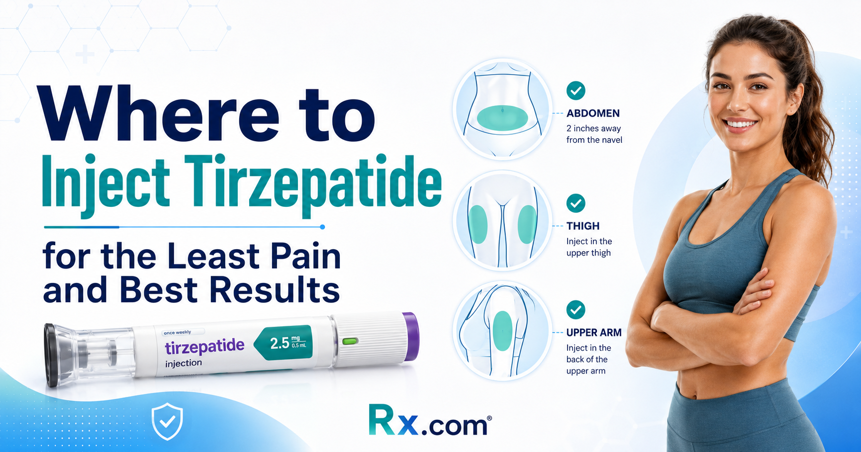 Where to Inject Tirzepatide for the Least Pain and Best Results