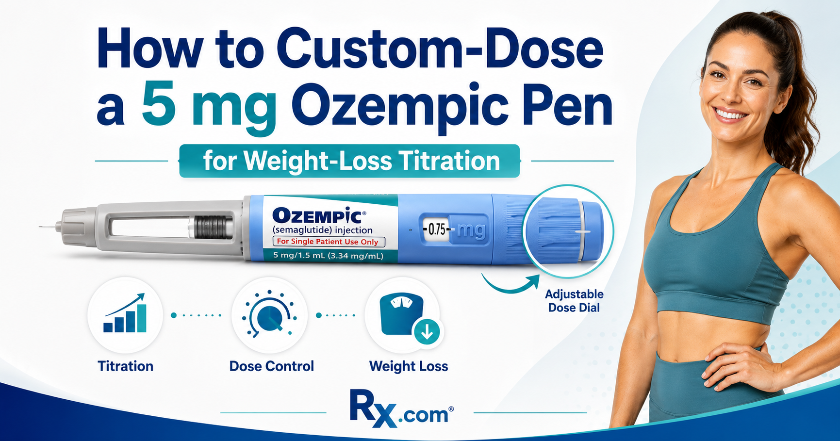 How to Custom-Dose a 5 mg Ozempic Pen for Weight-Loss Titration
