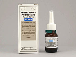Fluticasone Propionate