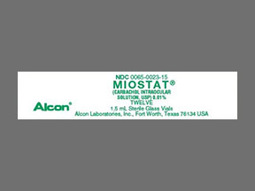 Miostat Vial — prescription drug image