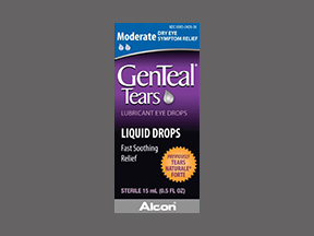 Genteal Tears Bottle — prescription drug image