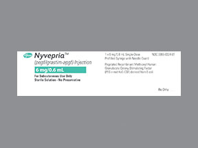 Nyvepria Syringe — prescription drug image