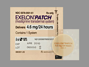Exelon Box — prescription drug image