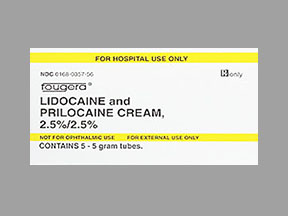 Lidocaine-Prilocaine Box — prescription drug image