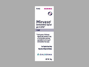 Mirvaso Pump Btl — prescription drug image