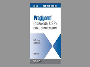 Proglycem Bottle — prescription drug image
