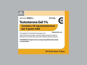 Testosterone Package — prescription drug image