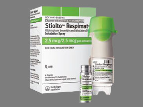 Stiolto Respimat