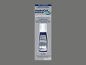 Androgel Pump Pump Btl — prescription drug image