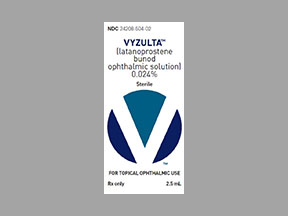 Vyzulta