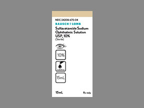 Sulfacetamide Sodium
