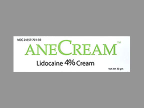 Anecream Tube — prescription drug image