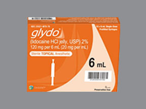 Glydo Syringe — prescription drug image