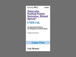 Aplisol Vial — prescription drug image