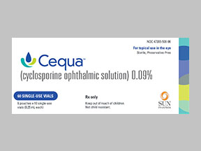 Cequa Box — prescription drug image