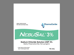 Nebusal Inhalation Vial For Nebulizer — prescription drug image