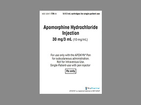 Apokyn Cartridge — prescription drug image