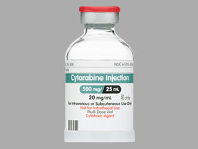 Cytarabine Vial — prescription drug image
