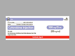 Cytarabine (Pf) Vial — prescription drug image