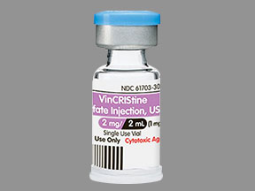 Vincristine Sulfate Vial — prescription drug image
