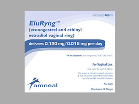 Eluryng Box — prescription drug image