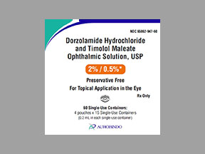 Dorzolamide Hcl-Timolol Mal Pf Box — prescription drug image