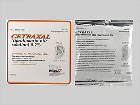 Cetraxal Plas Cont — prescription drug image
