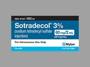Sotradecol Vial — prescription drug image
