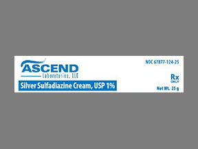 Silver Sulfadiazine Tube Of Cream — prescription drug image
