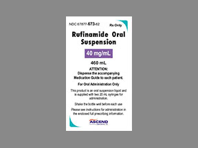 Rufinamide Bottle — prescription drug image
