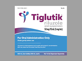 Tiglutik Box — prescription drug image