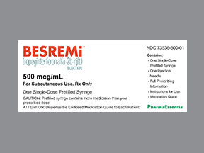 Besremi Prices & Coupons (2026) | Rx.com