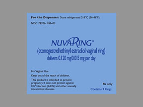 Nuvaring Box — prescription drug image